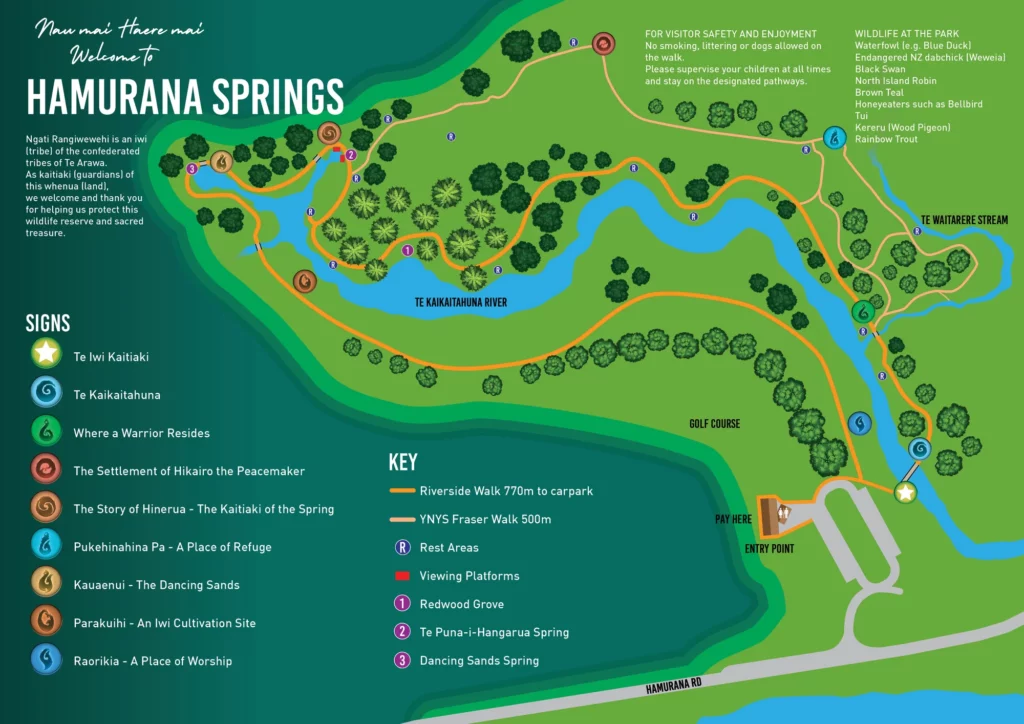 Hamurana Springs walking map